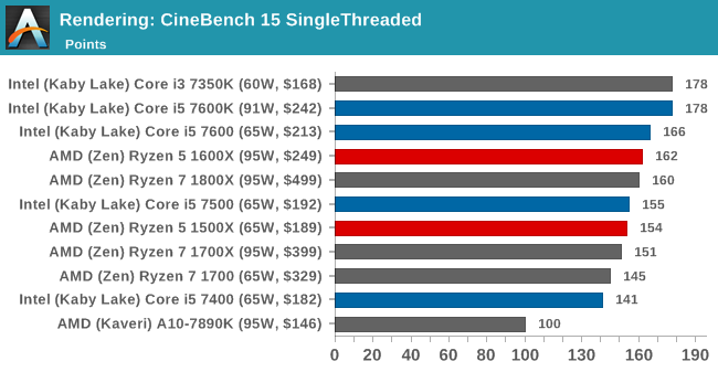 ryzen_5_bechmark_5.png