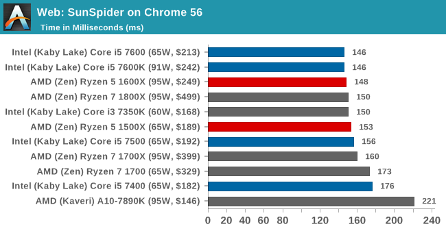 ryzen_5_bechmark_7.png