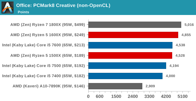 ryzen_5_bechmark_8.png