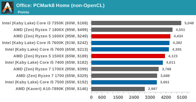 ryzen_5_bechmark_9.png