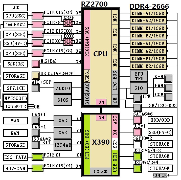 AMD-X390-Chipset.jpg