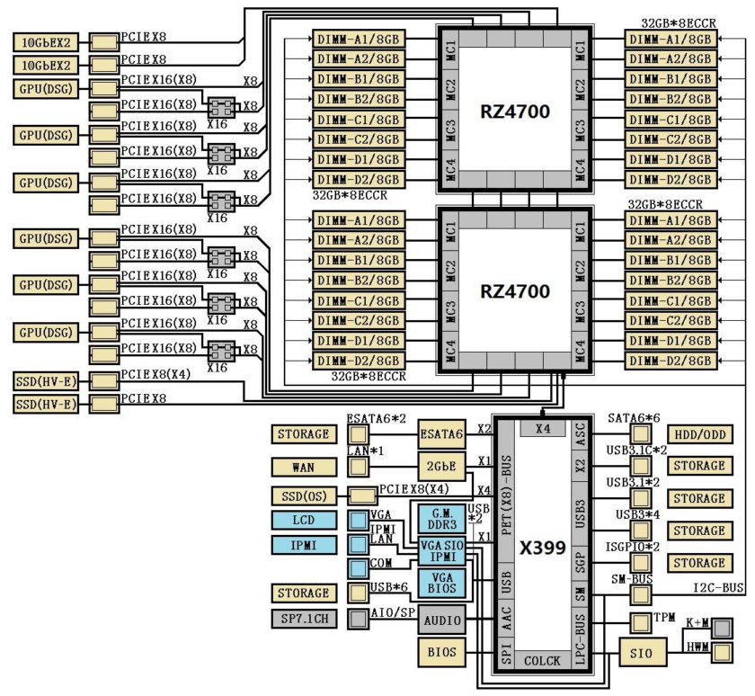AMD-X399-Chipset.jpg