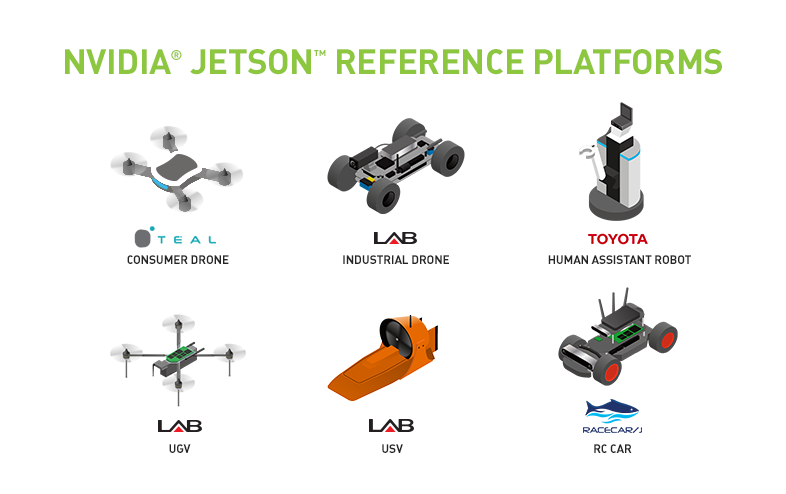 NVIDIA_Jetson.png