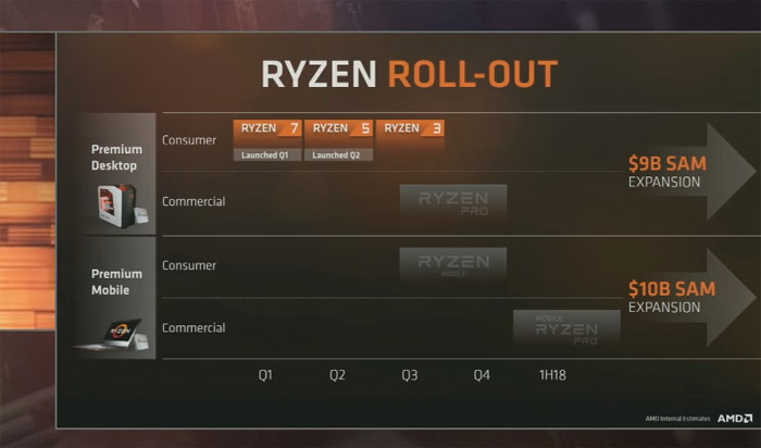 Ryzen_M_3.jpg