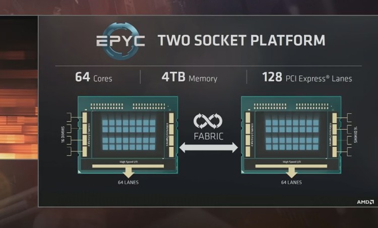 amd_epyc_4.jpg