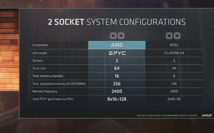 amd_epyc_6.jpg