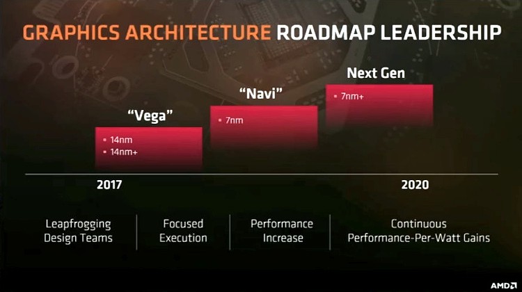 amd_roadmap_1.jpg