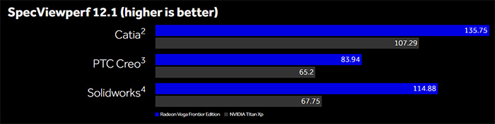 amd_vega_fe_6.jpg