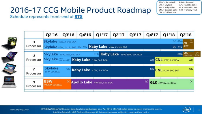 intel-gemini_lake_2.jpg