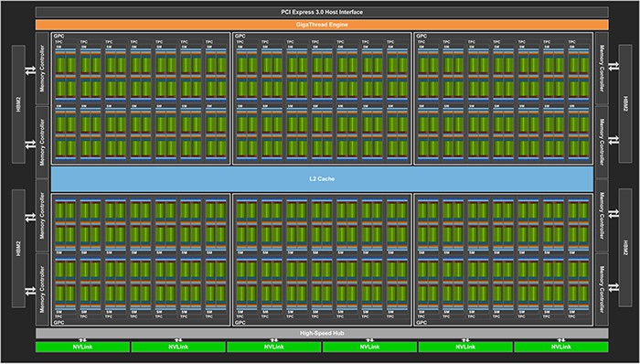 nvidia_tesla_v100_4.jpg