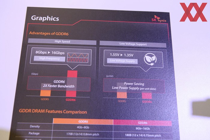 skhynix-gddr6_2.jpg