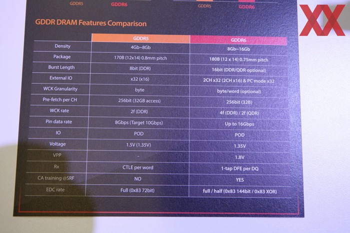 skhynix-gddr6_3.jpg