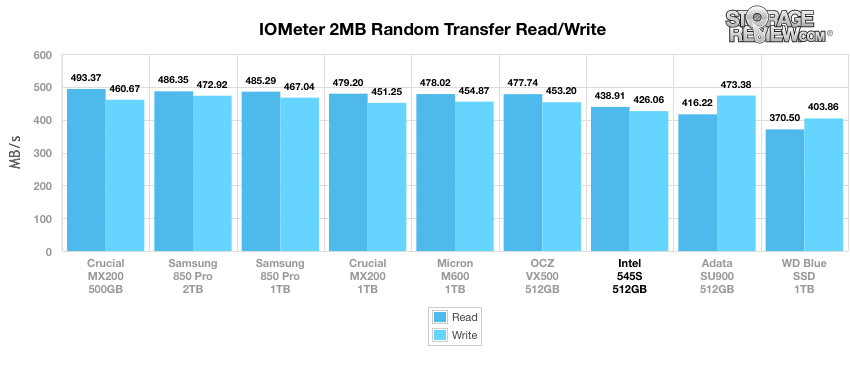 Intel-545S_6.png