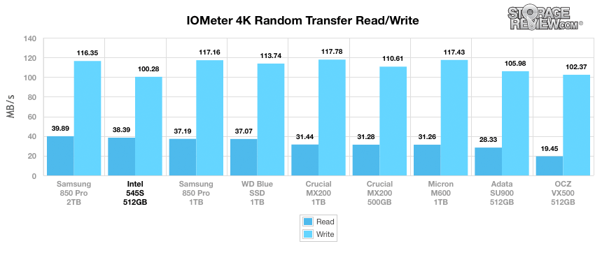 Intel-545S_7.png