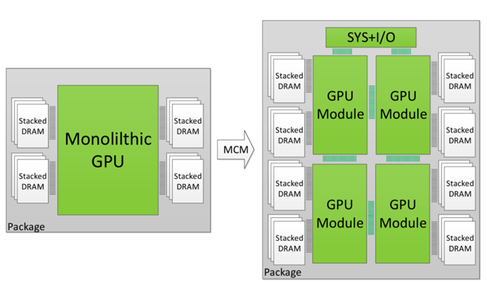 NVIDIA-mgpu_2.jpg