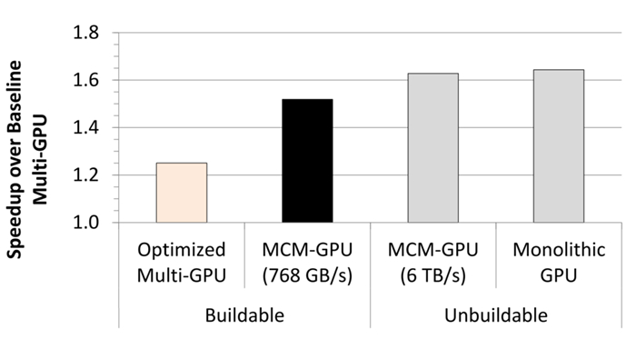 NVIDIA-mgpu_5.jpg