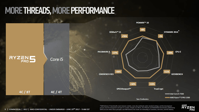 amd_ryzen_pro_4.jpg