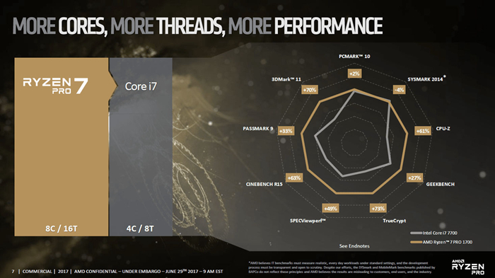 amd_ryzen_pro_5.jpg