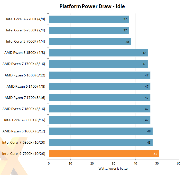 intel_core_i9_x_12.png