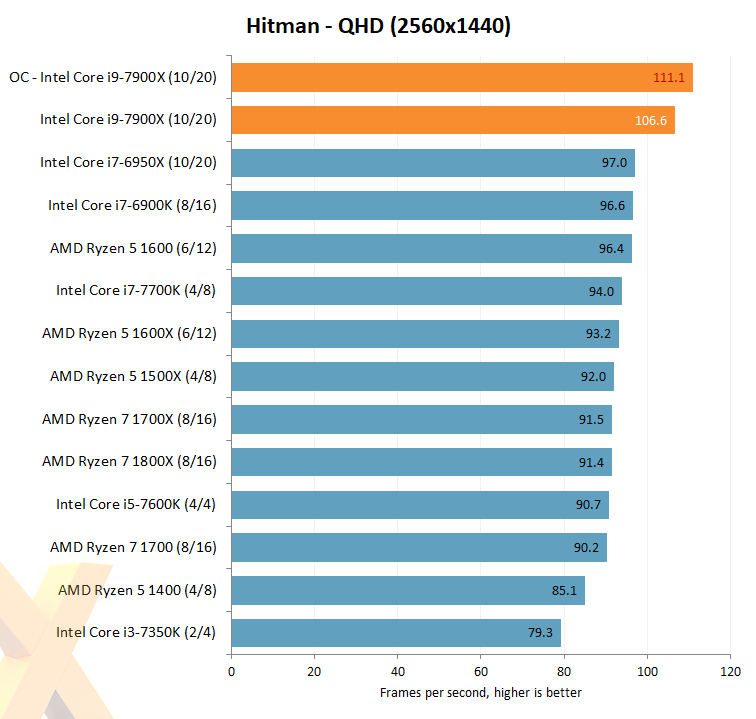 intel_core_i9_x_17.png