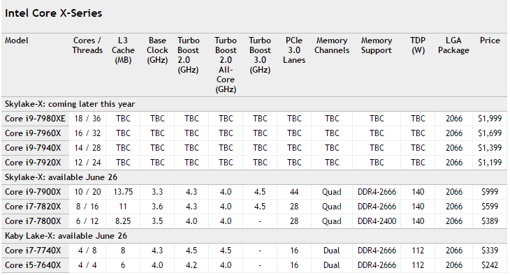 intel_core_i9_x_2.png