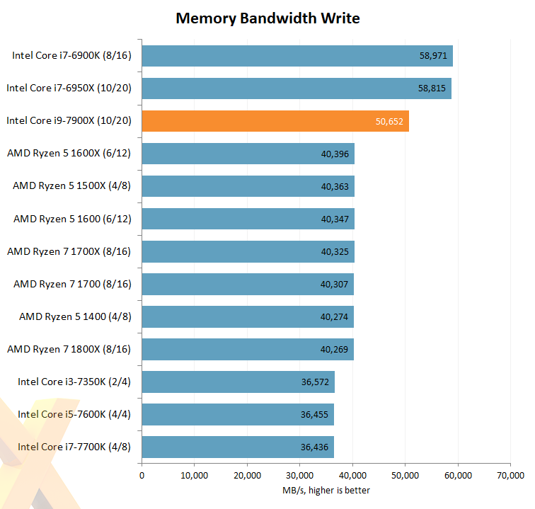 intel_core_i9_x_6.png