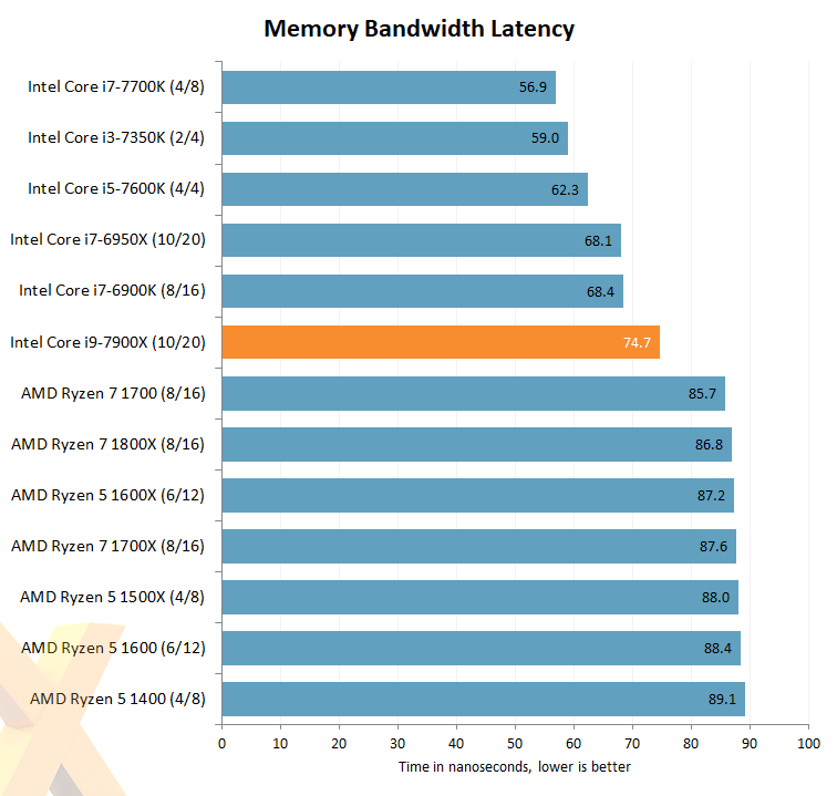 intel_core_i9_x_7.png