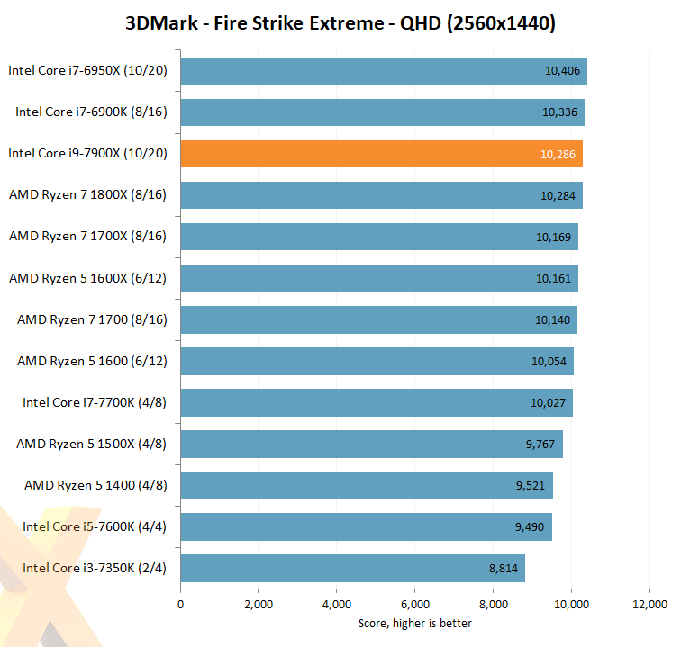 intel_core_i9_x_8.png