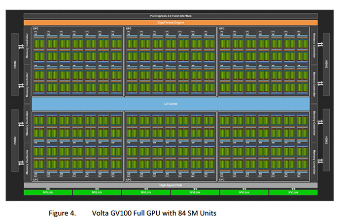 nvidia_volta_11.jpg