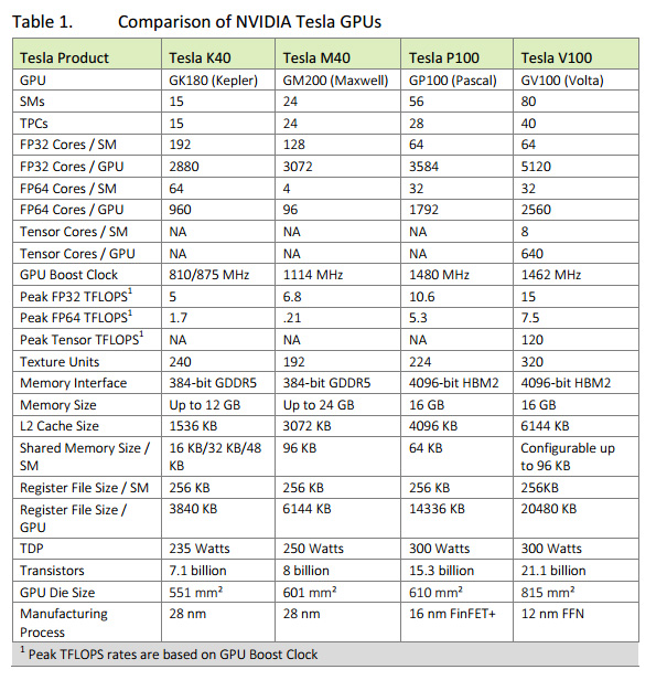 nvidia_volta_12.jpg