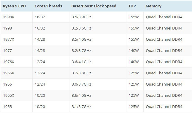 ryzen_threadripper_2.jpg