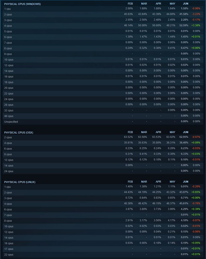 steam_3.JPG