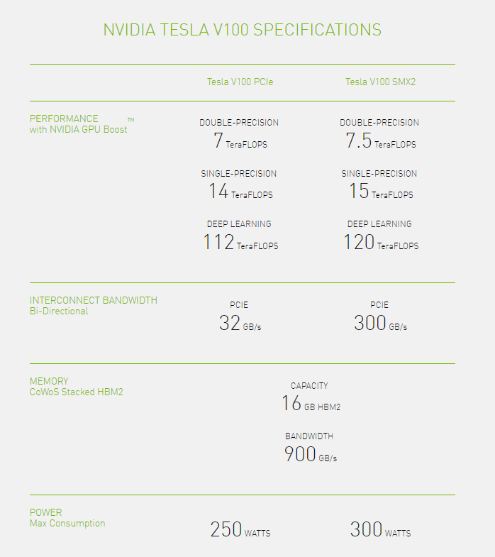 tesla_v100_pcie_2.jpg