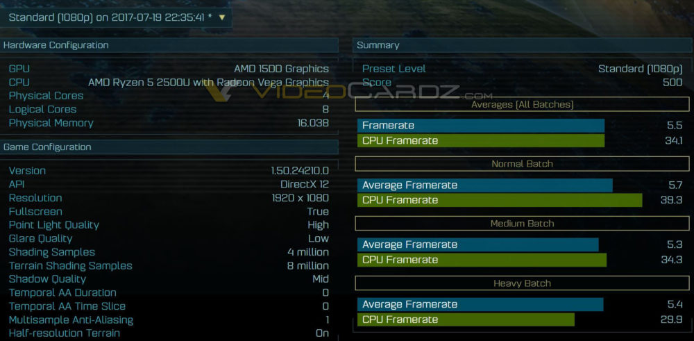 AMD-Ryzen-5-2500U-Vega.jpg