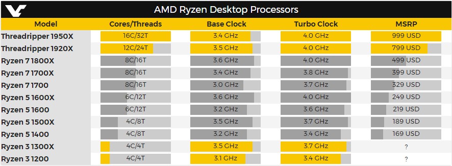 AMD-Ryzen-Threadripper-5.jpg