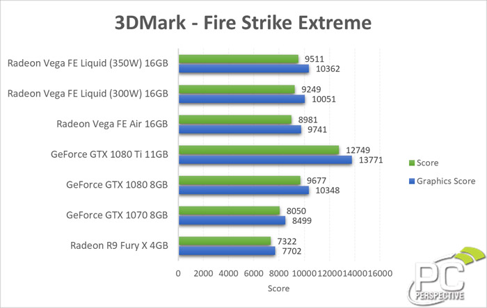 Vega_f_w_4.jpg