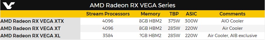 amd_vega_xtx_xt_xl.jpg