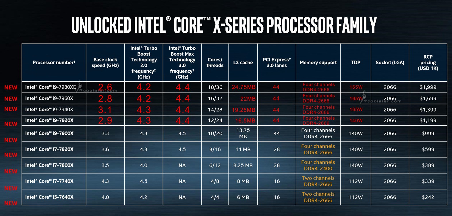 intel_core_x_series.jpg