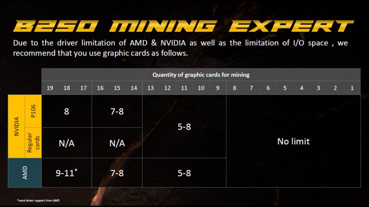 ASUS-B250-Mining-Expert-4.jpg