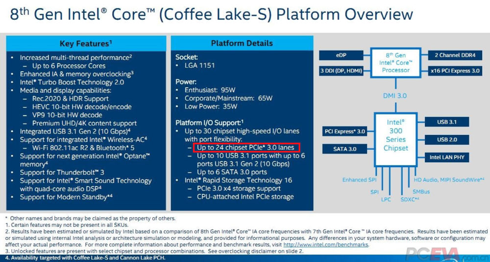 Intel-Coffee-Lake-rm_1.jpg