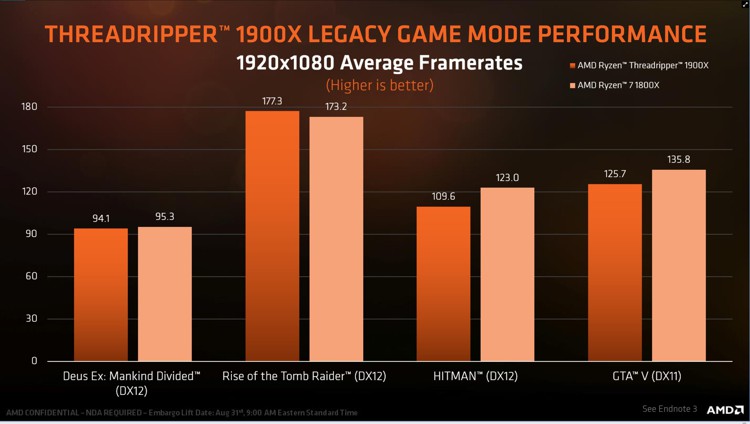 amd_1900x_14.jpg