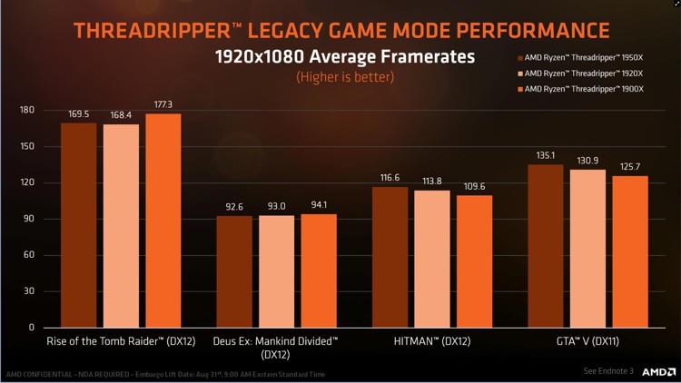 amd_1900x_16.jpg