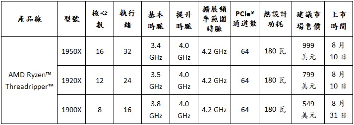 amd_threadripper_an_3.jpg