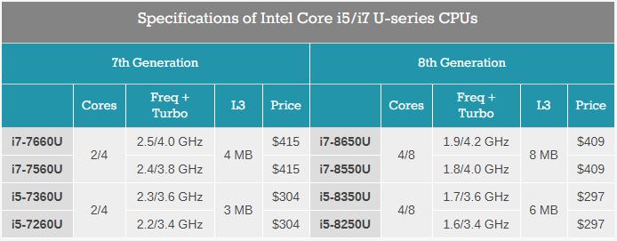 intel_8th_re_3.jpg