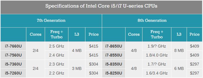 intel_u_8th_1.JPG