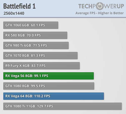 vega_bench_1.png