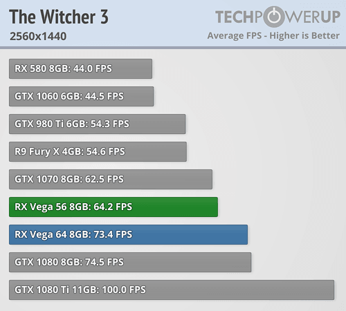 vega_bench_11.png