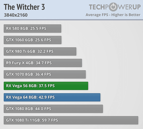 vega_bench_12.png