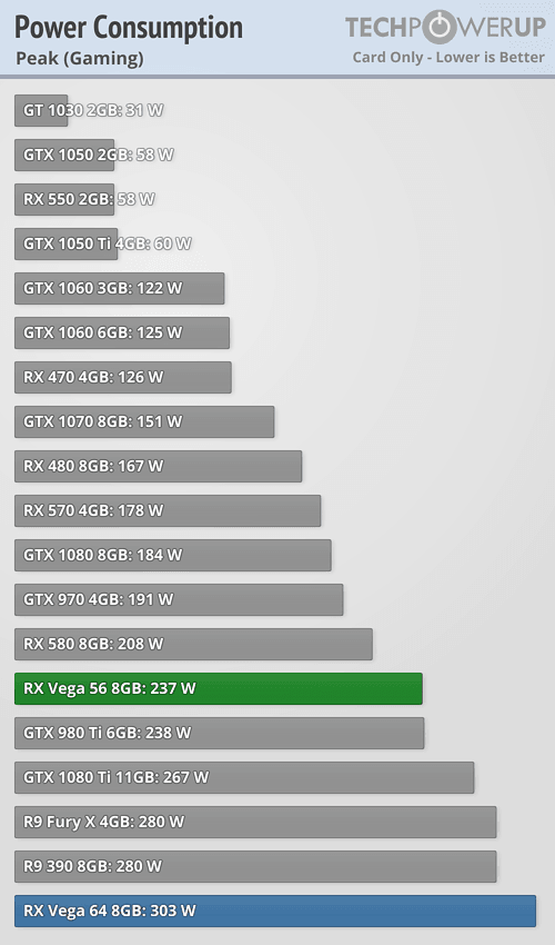 vega_bench_14.png