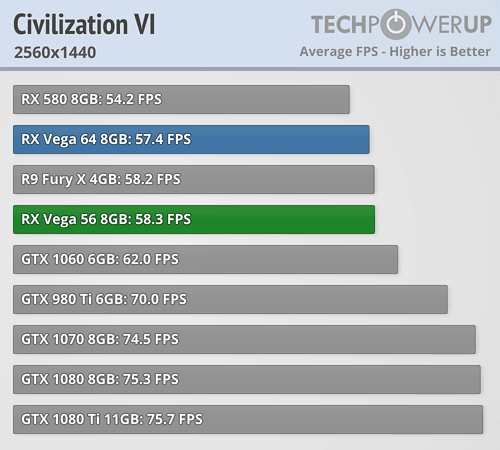 vega_bench_3.png